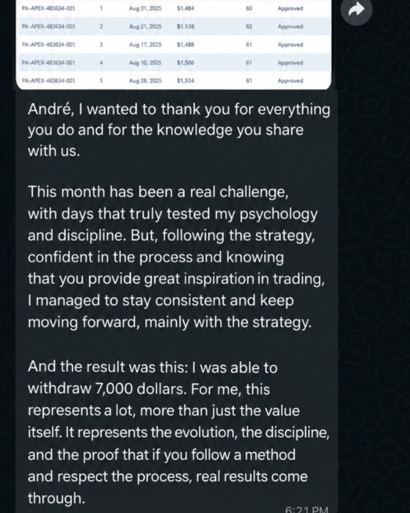 Original testimonial from Andre Santos
